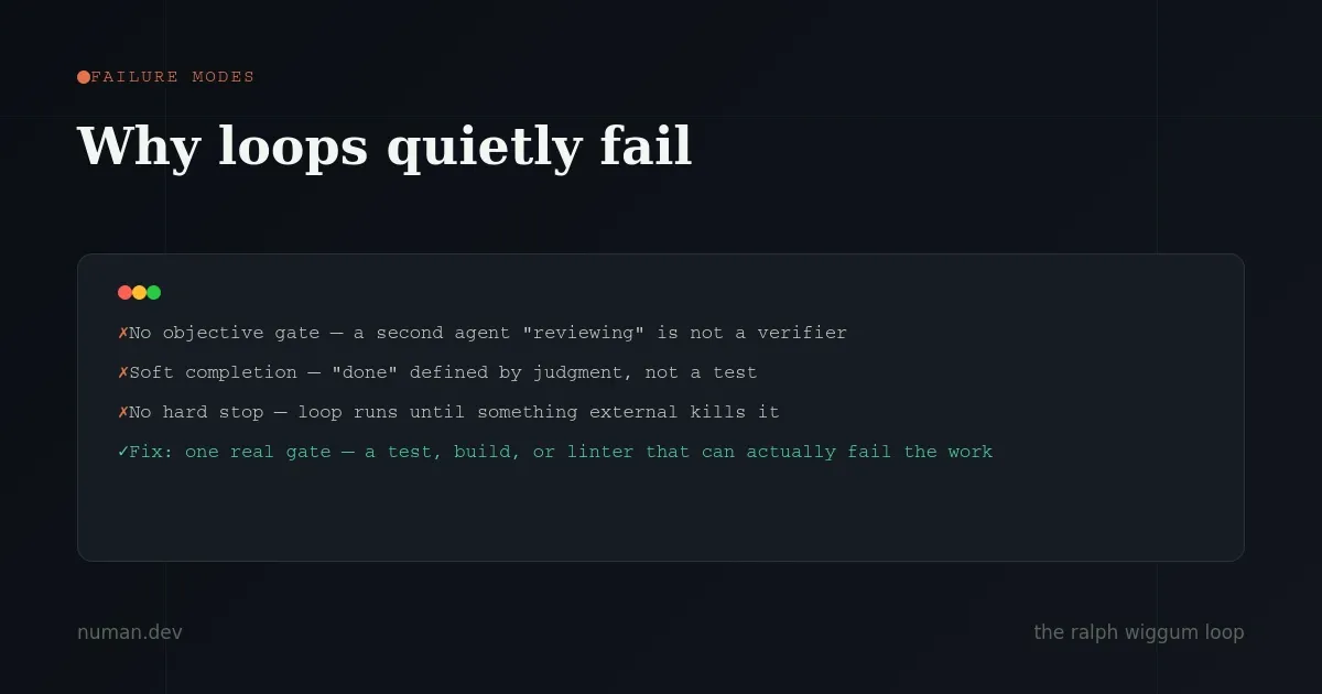 loop-engineering-failure-modes