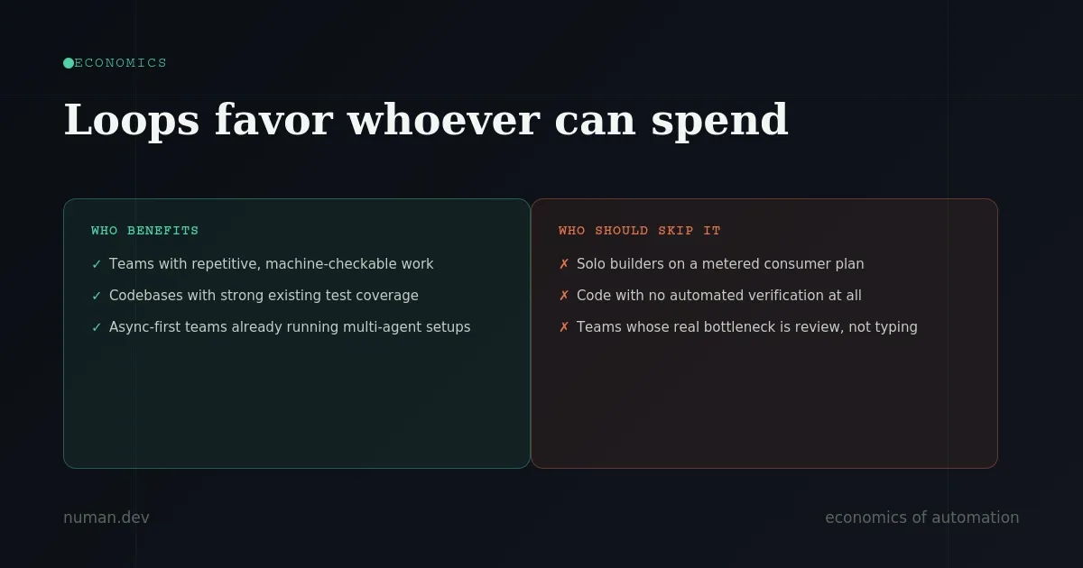 loop-engineering-who-benefit